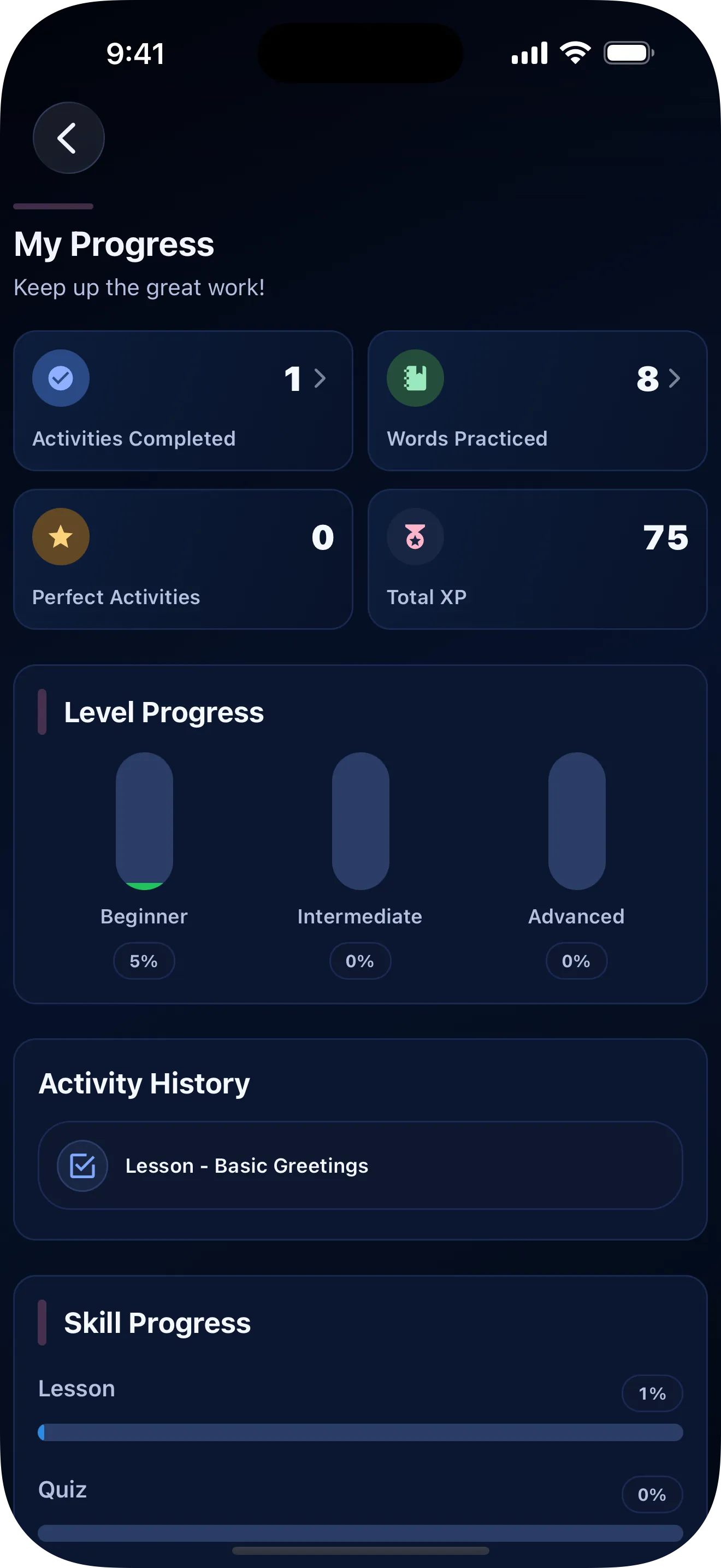 Lingobi learning progress dashboard